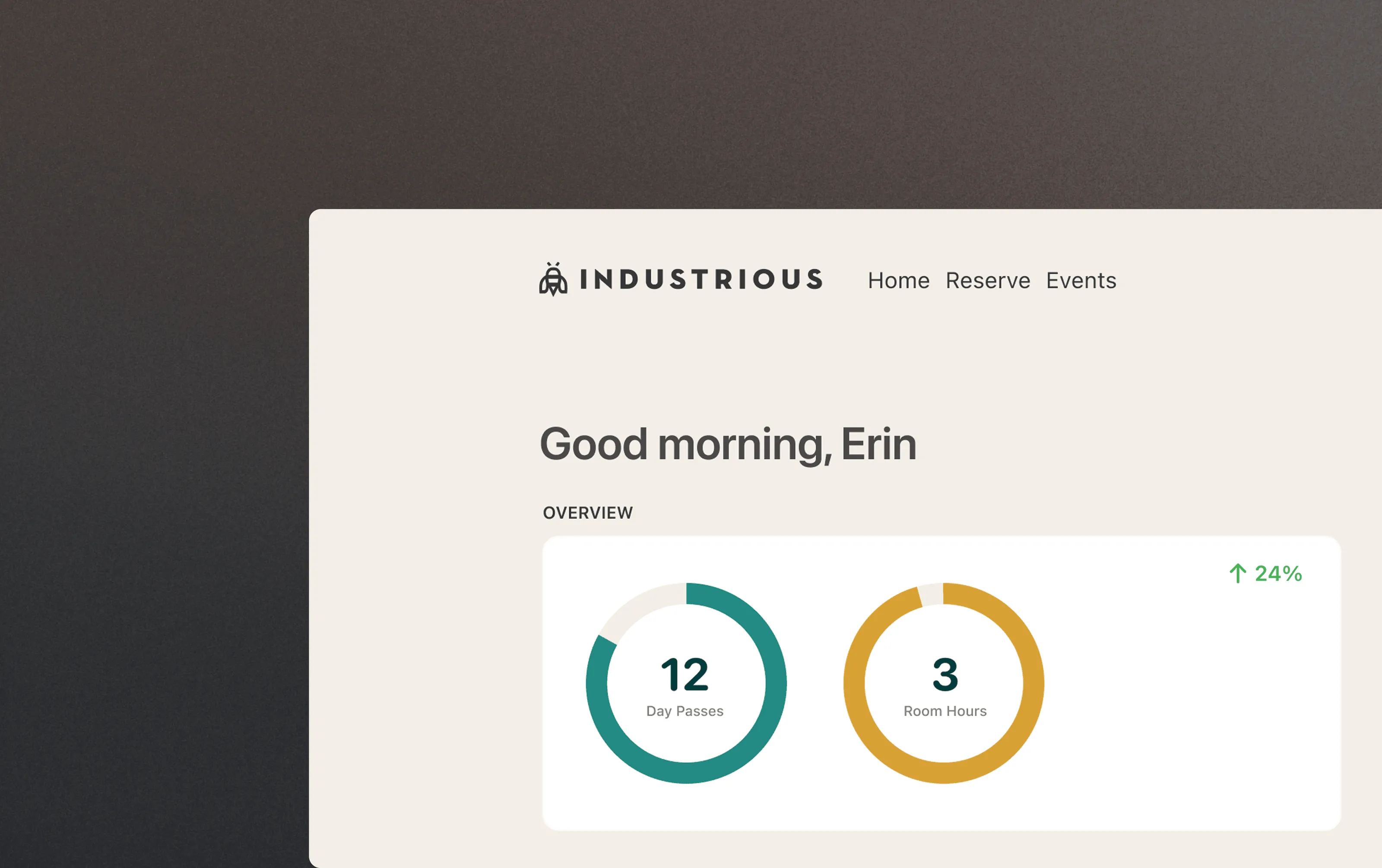 Industrious Office Dashboard preview